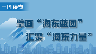一圖讀懂：擘畫&ldquo;海東藍圖&rdquo; 匯聚&ldquo;海東力量&rdquo;