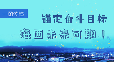 一圖讀懂丨錨定奮斗目標 海西未來可期！