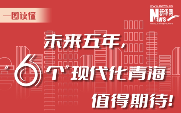 一圖讀懂丨未來五年，&ldquo;6個&rdquo;現(xiàn)代化青海值得期待！