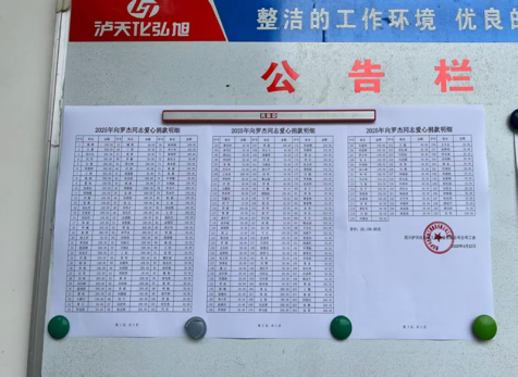 病魔無情、人間有愛---弘旭公司工會組織“愛心匯聚，齊心同行”捐款慰問活動